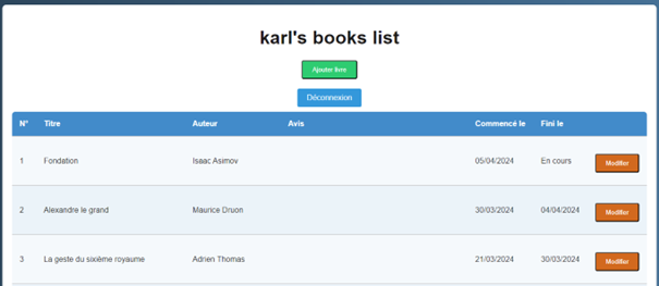 screenshot of reading list